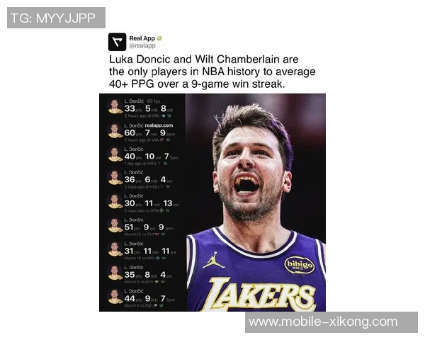 东契奇自入联盟以来3555表现独占鳌头创下历史新高